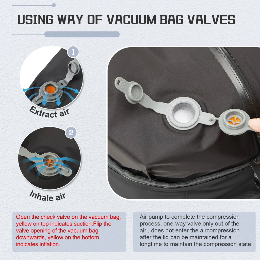 Instructions on using vacuum bag valves with text and diagrams.