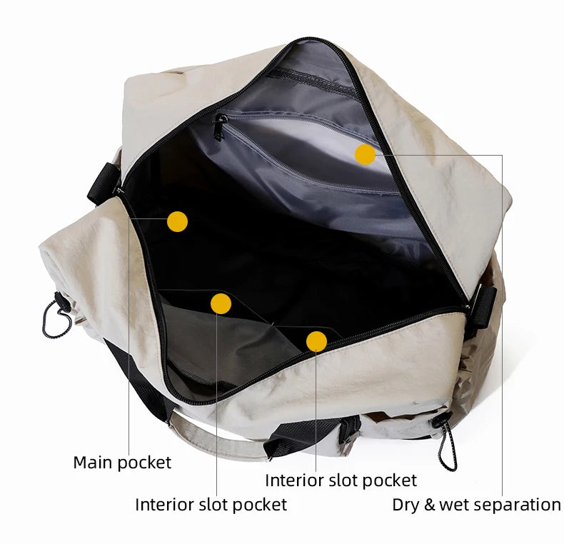 Backpack with labeled compartments on a white background